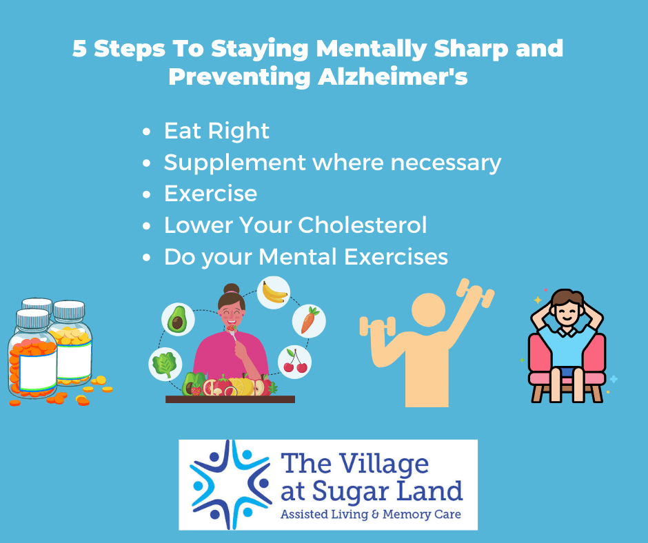 A graphic with the steps to staying mentally sharp and preventing alzheimer 's.